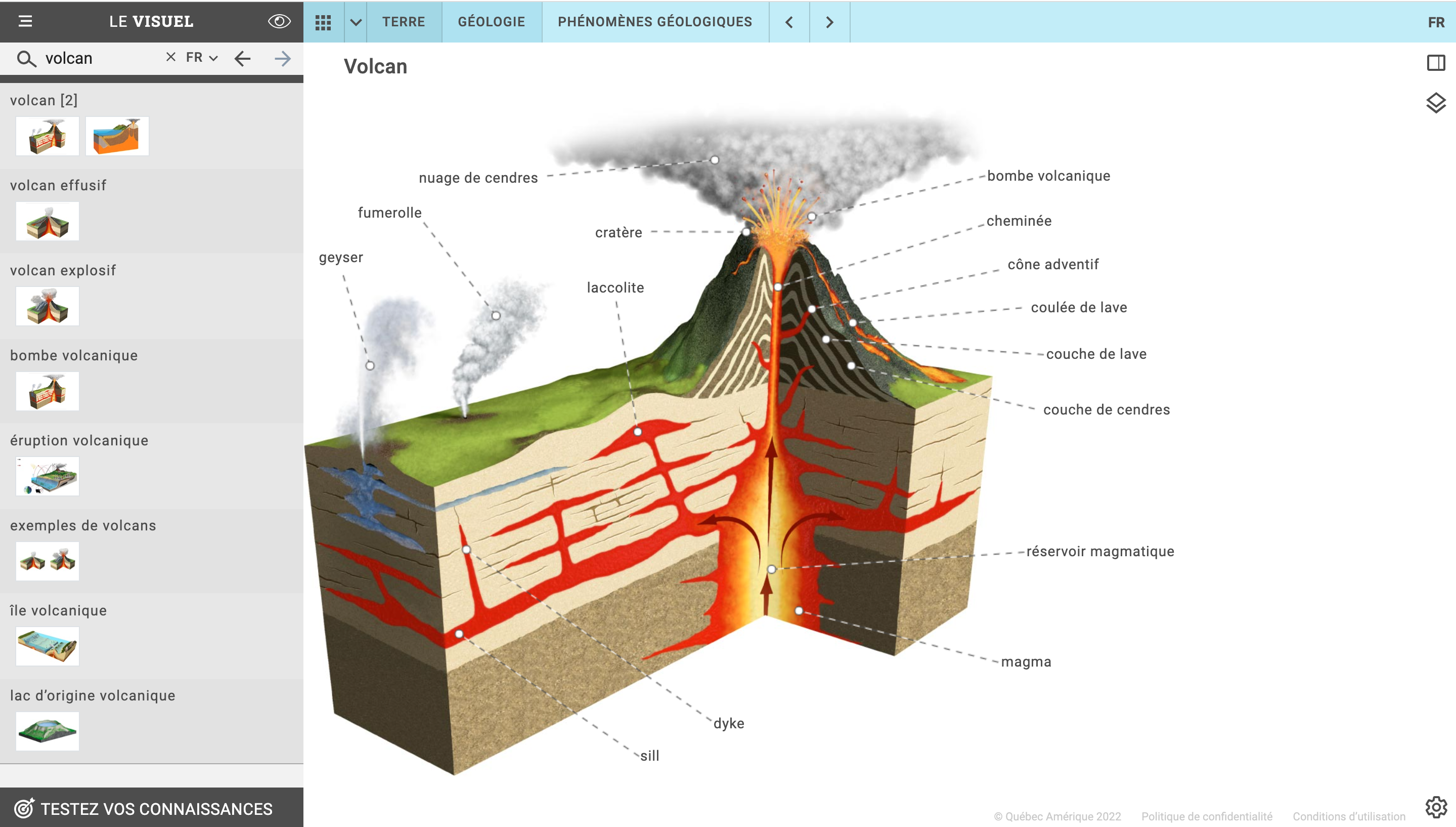 Capture d'écran du Visuel: plan de coupe d'un volcan