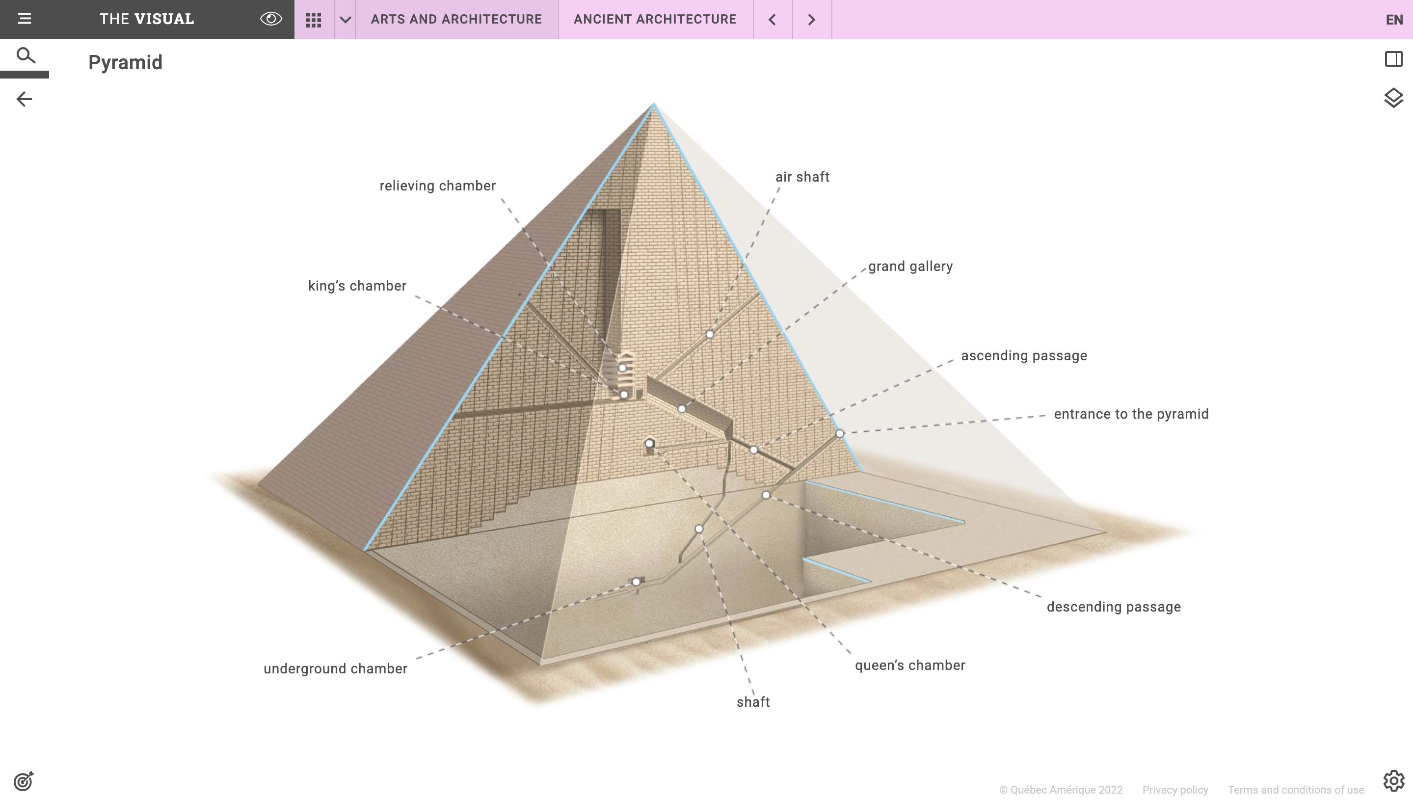 pyramid